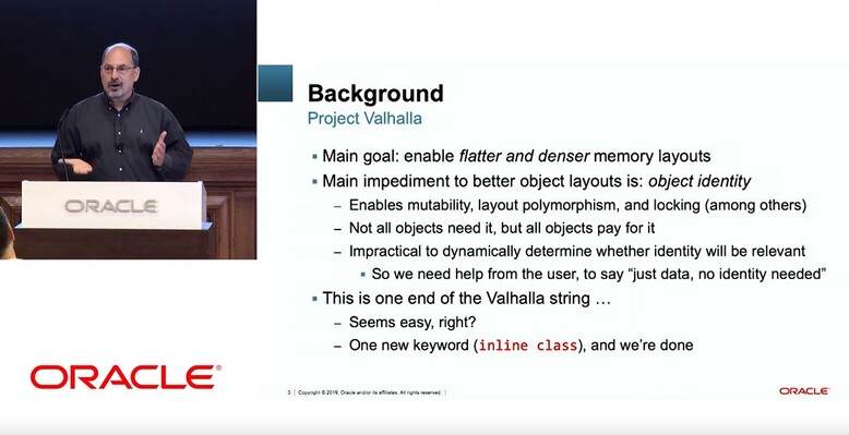 Java  youtube