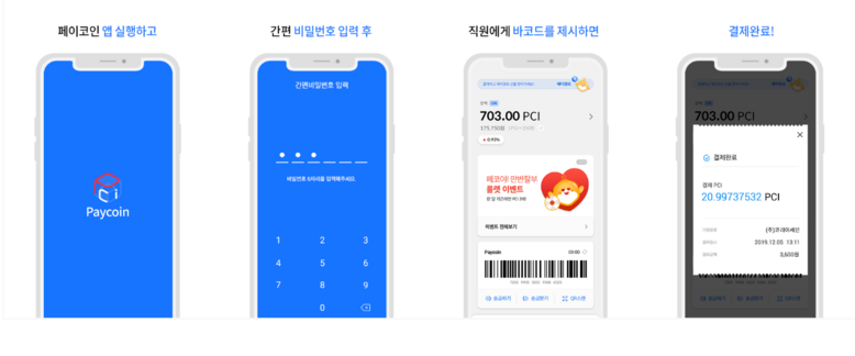 출처: 페이코인