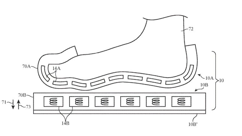 USPTO