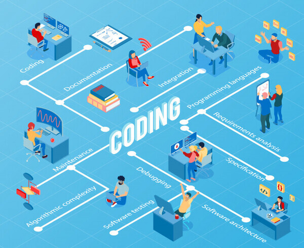 사진 출처: freepik.com