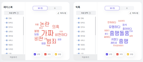 출처: 썸트렌드