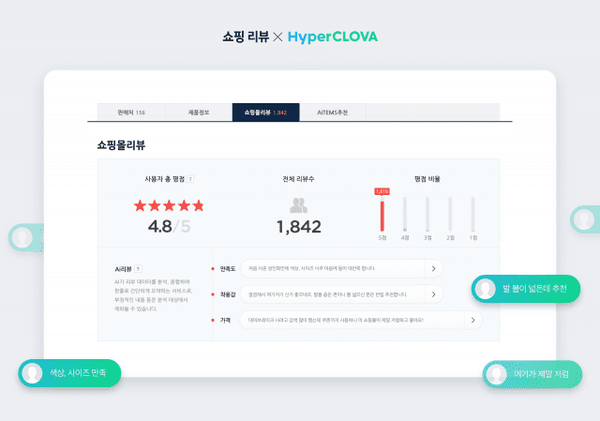 네이버 AI 리뷰 요약 서비스 (사진 출처: 네이버)