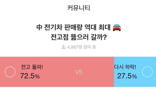 사진: 두나무 제공
