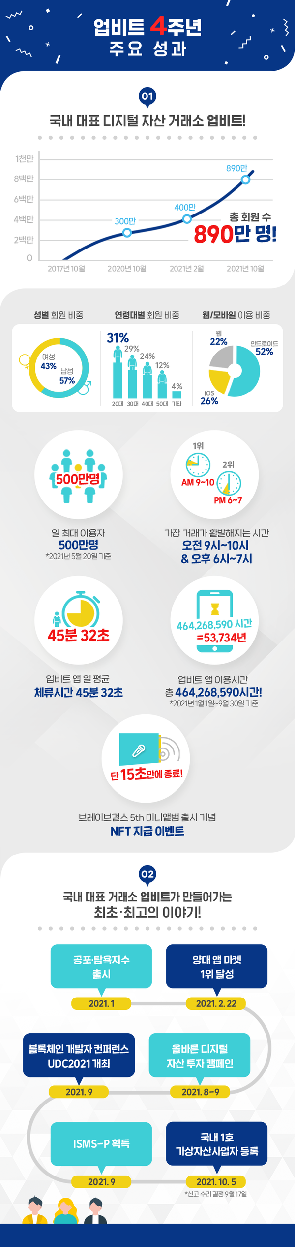 사진: 미디컴M 제공