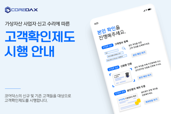 출처: 코어닥스