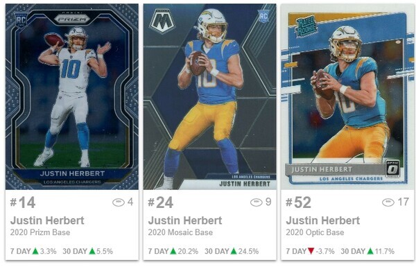 저스틴 허버트(Justin Herbert, NFL 로스앤젤레스 차저스) 스포츠 카드  [사진출처 : 스포츠 카드 인베스터]