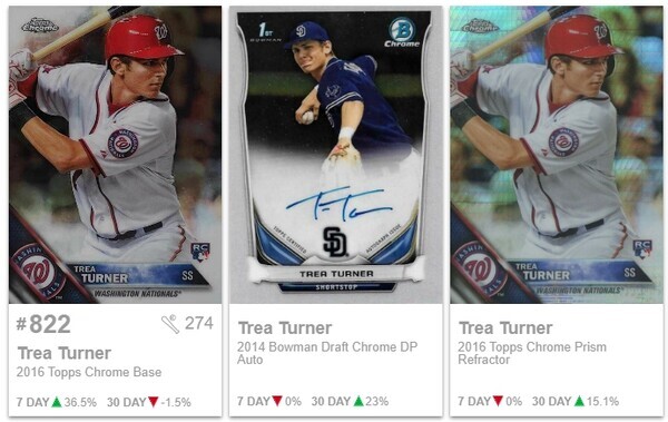 트레이 터너(Trea Turner, MLB LA 다저스) 스포츠 카드  [사진출처 : 스포츠 카드 인베스터]
