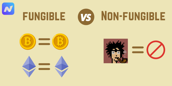 데이터 출처: NFTGo.io