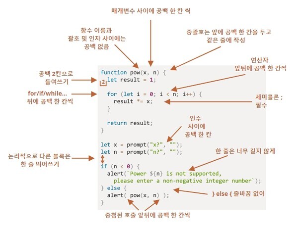 자바스크립트는 넷스케이프 네비게이터(Netscape Navigator) 브라우저의 웹 페이지에 프로그램을 추가하기 위해 1995년 기술 분야에 도입된 이후 프로그래머와 개발자들에게 애용됐다. [사진출처=자바스크립트 홈페이지]