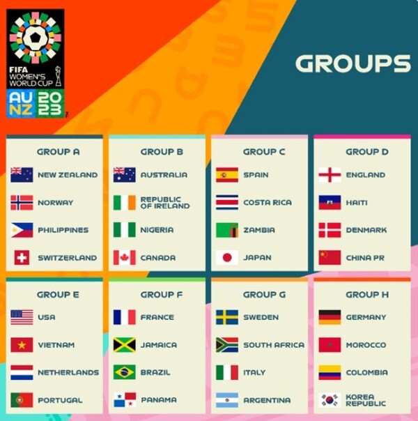 사진=FIFA SNS 캡처