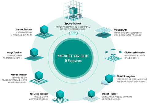 업그레이드된 MAXST AR SDK 6.0