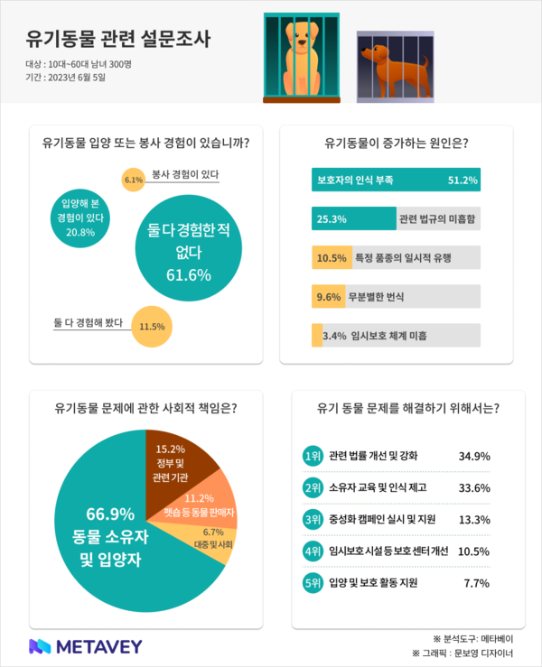 ▶이미지=뉴스포미