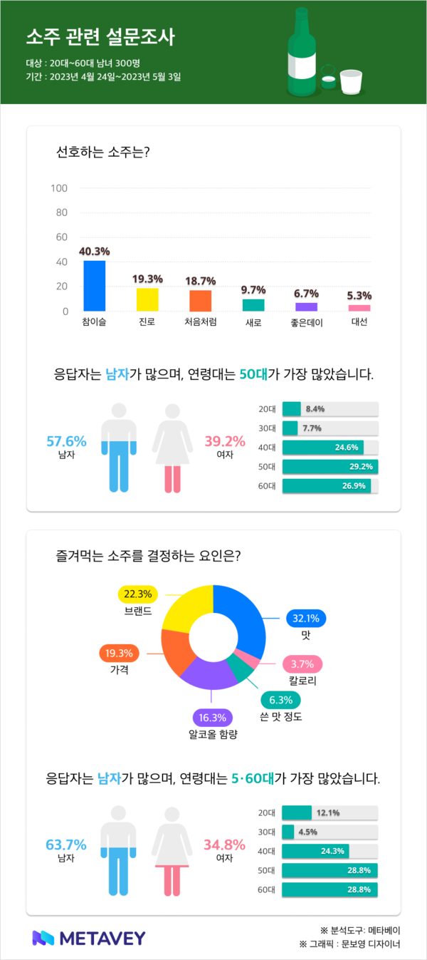 ▶이미지=뉴스포미