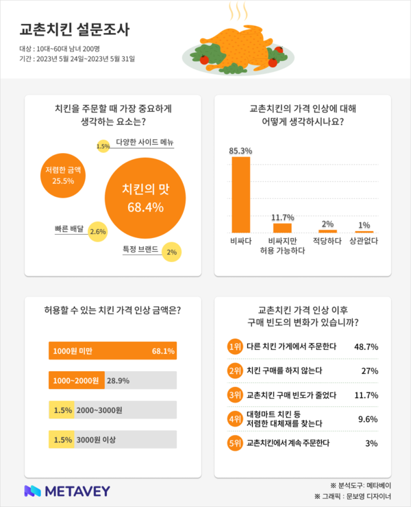 ▶이미지=뉴스포미