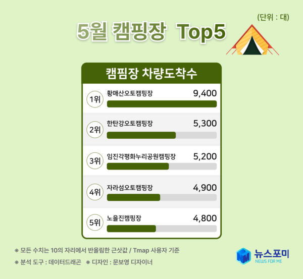 ▶이미지=뉴스포미