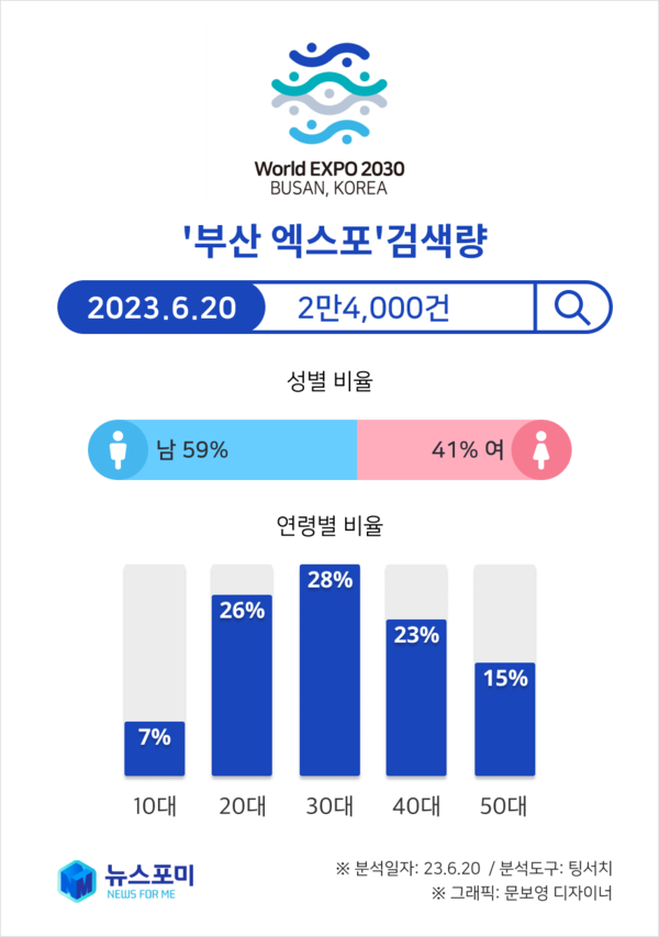 ▶이미지=뉴스포미