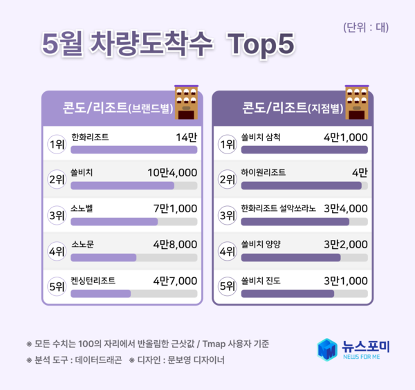 ▶이미지=뉴스포미
