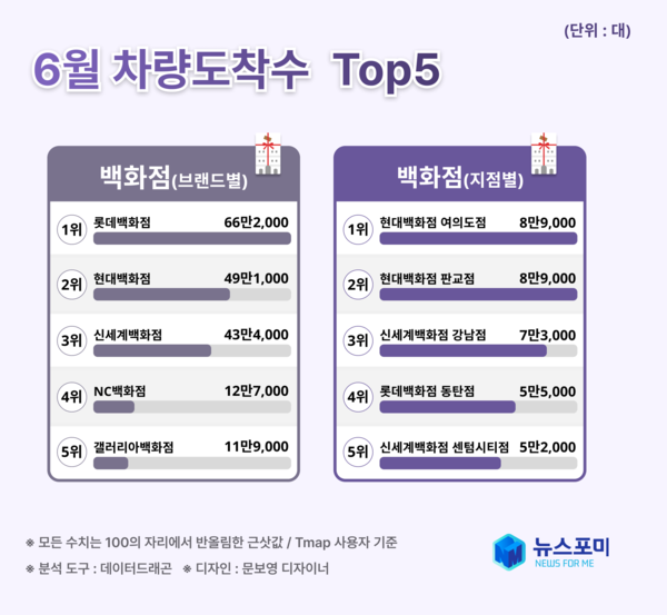 ▶이미지=뉴스포미