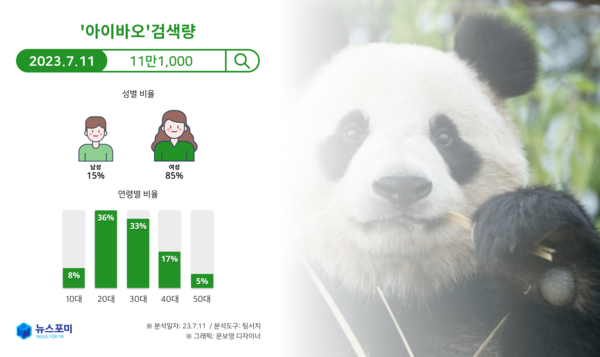 ▶이미지=뉴스포미