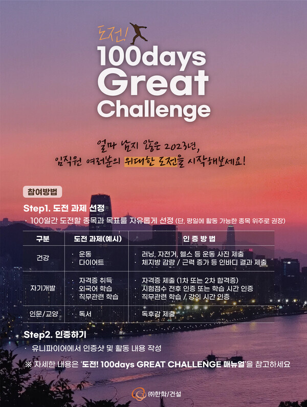건강한 조직문화 조성을 위해 ‘도전! 100days Great Challenge’ 사진=한화건설