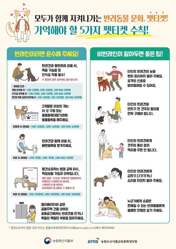 펫티겟 포스터  사진=성북구