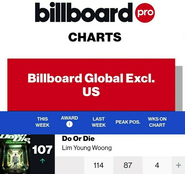가수 임영웅이 신곡 'Do or Die'로 빌보드에 차트인 했다. 사진=영웅시대