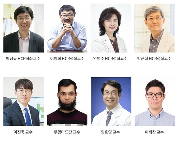 2023년 세계 상위 1% 연구자(HCR)로 선정된 성균관대 교원들 사진=성균관대학교