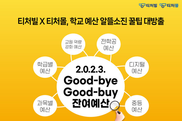 테크빌교육 티처빌X티처몰의 ‘예산 소진 꿀팁’ 기획전 이미지. 사진=테크빌교육