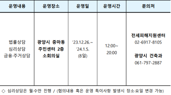 찾아가는 전세피해지원 운영 일정표 사진=HUG