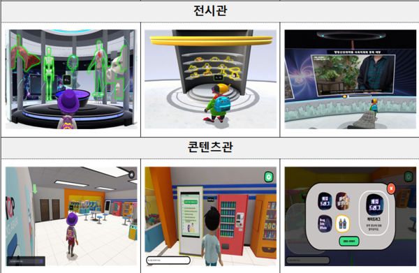 식약처가 1일부터 시작한 확장 가상 세계(메타버스) 화면 예시. 사진=식품의약품안전처