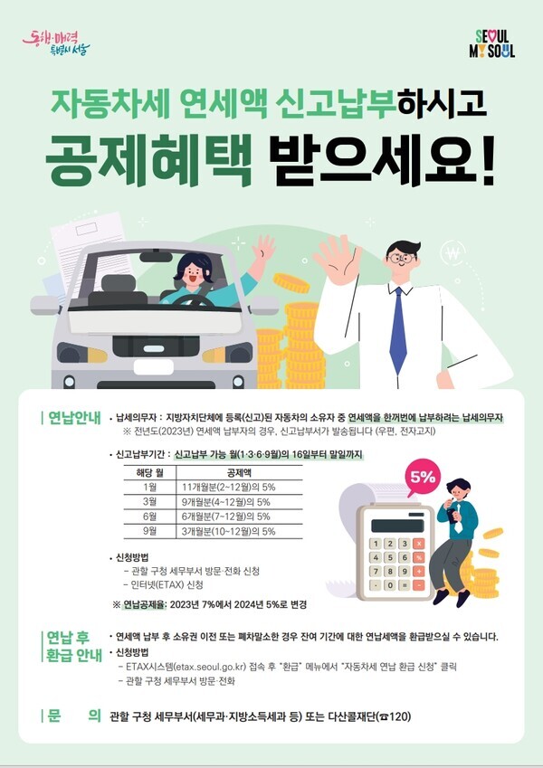 자동차세 연납 포스터(사진=구로구 제공)