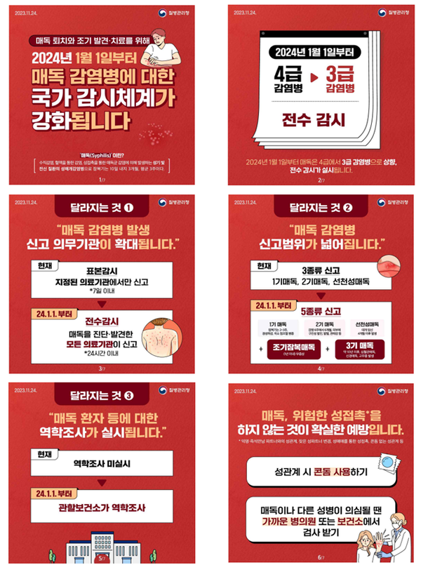매독 감염병 등급 상향 및 전수감시 체계 전환. 사진=인천시
