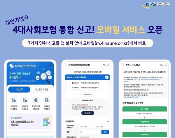4대 사회보험 통합신고 모바일 서비스 관련 그래픽. 제공 = 국민연금공단