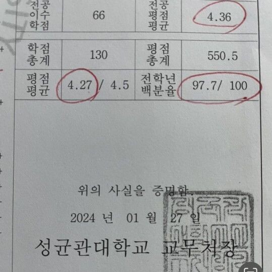 구혜선이 성적표를 공개했다. 사진=구혜선 인스타그램