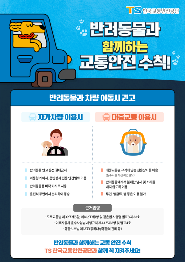 반려동물과 함께하는 교통안전수칙. 사진=한국교통안전공단
