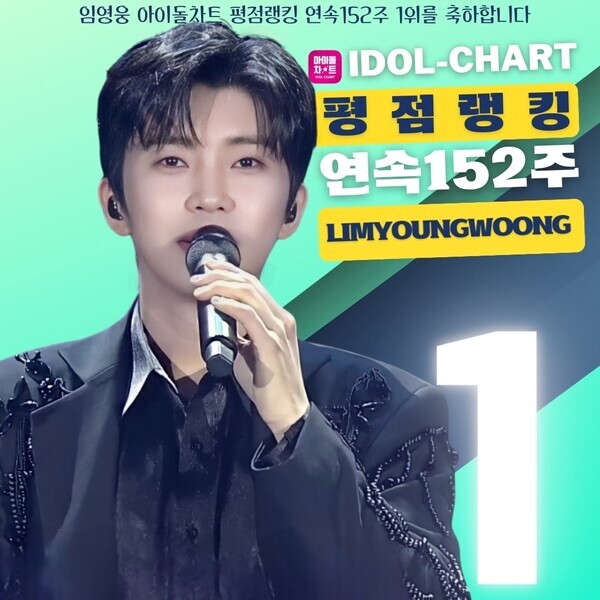 임영웅. 사진=영웅시대