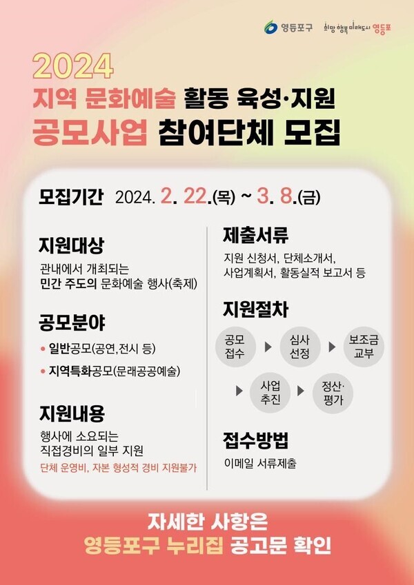 '지역 문화 예술 활동 지원 사업’ 모집 공고 포스터. 사진=영등포구