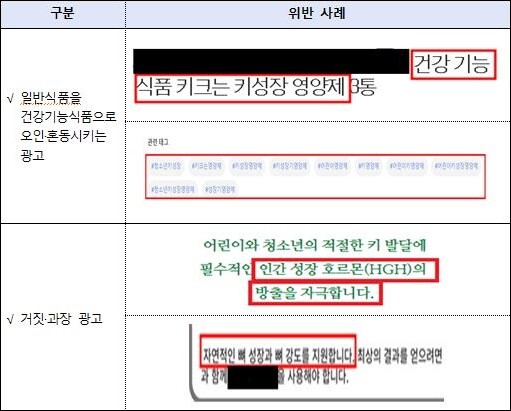 식품의약품안전처가 최근 적발한 어린이 키 성장 관련 오인‧과장 온라인 광고 사례. 사진=식품의약품안전처    